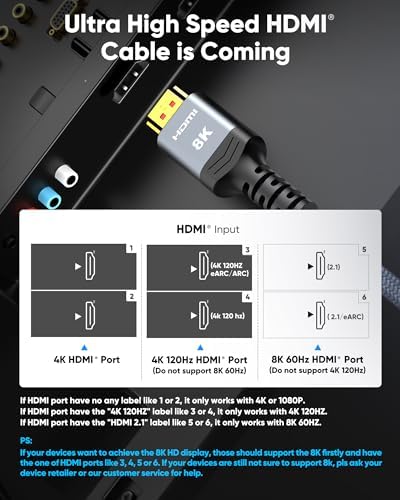Close-up view of the premium zinc alloy connector head on the Highwings HDMI 2.1 cord.