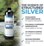 Full product packaging of My Doctor Suggests premium liquid mineral supplement for daily defense