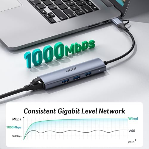Aluminum alloy Acer ethernet splitter showcasing the RJ45 Gigabit network port.