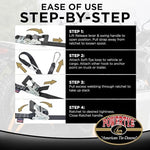 PowerTye tie down straps securing a motorcycle