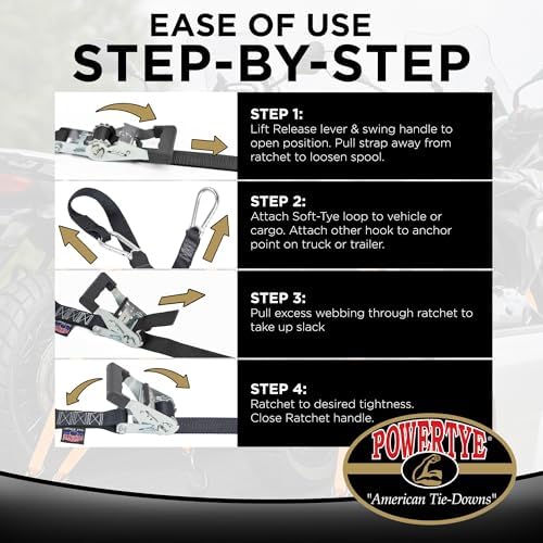PowerTye tie down straps securing a motorcycle
