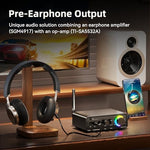 MOREGAX M19 mini home audio amplifier included wireless remote control unit for easy track navigation.