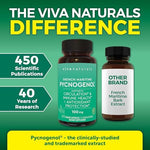 Close up look of the standardized Pycnogenol extract supplement bottle for vascular wellness.