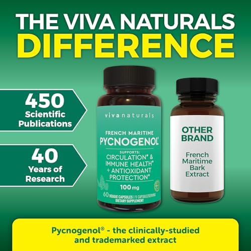 Close up look of the standardized Pycnogenol extract supplement bottle for vascular wellness.