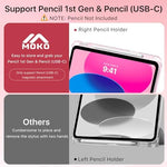 MoKo premium synthetic leather case highlighting the built-in Apple Pencil storage slot.