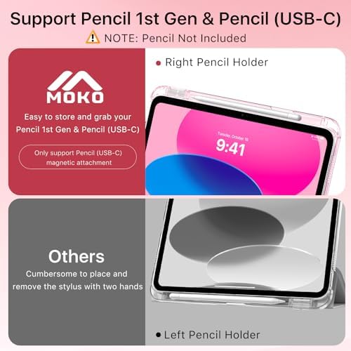 MoKo premium synthetic leather case highlighting the built-in Apple Pencil storage slot.