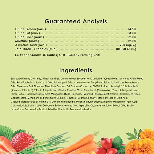 Nutrient rich high fiber pet food by Kaytee containing essential daily Vitamin C