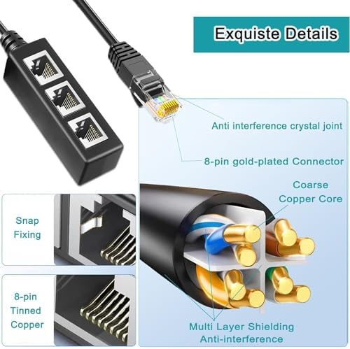 Ankky network splitter connected to ethernet cable