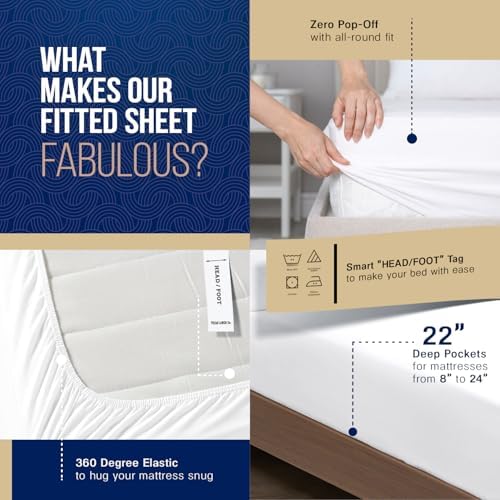 Texas Linen Co. fitted sheet on a thick adjustable mattress