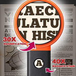 Dicfeos magnifying glass packaging and components