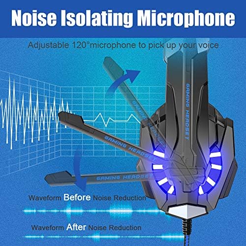 Bengoo G9000 headset cable with volume and mute controls