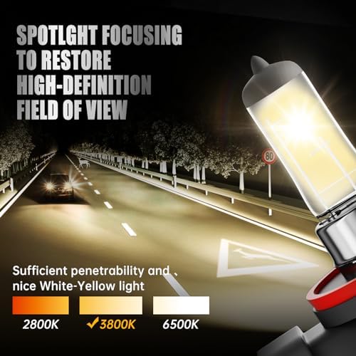 Okoenieo 4000 lumens car fog light bulb set highlighting the weather-resistant seals