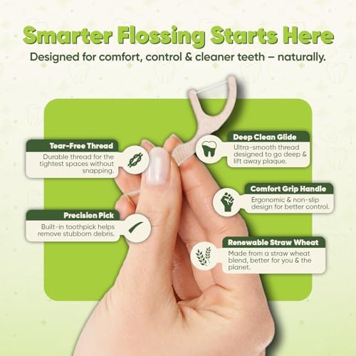 GoEcoVita eco conscious mint flavored flossers laid out to display the textured toothpick handle end.