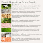 Stonehenge Health Dynamic Brain 60 capsules container highlighting its forty brain-boosting ingredients.
