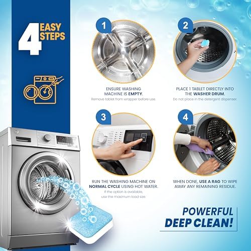 Infographic displaying the twelve month supply benefits of the twenty four count washer cleaner pack.