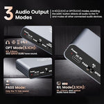 Avedio Links HDMI ARC converter unit illustrating clean setup connections for home theater soundbars.
