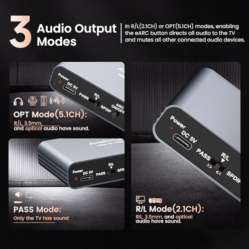 Avedio Links HDMI ARC converter unit illustrating clean setup connections for home theater soundbars.