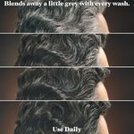 Control GX daily hair color shampoo showing back panel information and safety guidelines.