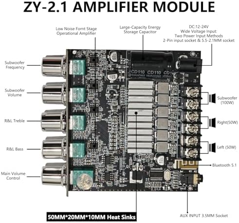 Close up view of the 2.1 channel 200W subwoofer power amplifier module circuitry.