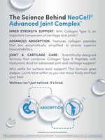 NeoCell collagen type 2 joint complex packaging illustrating directions of use and ingredient purity