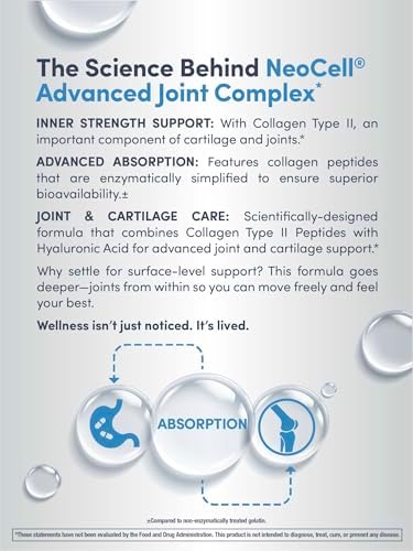 NeoCell collagen type 2 joint complex packaging illustrating directions of use and ingredient purity