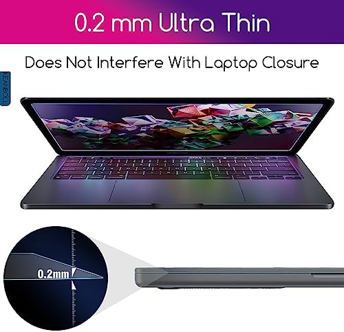 Clear view of MacBook Air with anti-fingerprint screen guard applied