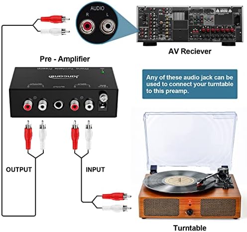 Electronic audio preamplifier package contents including the 12 Volt DC power adapter