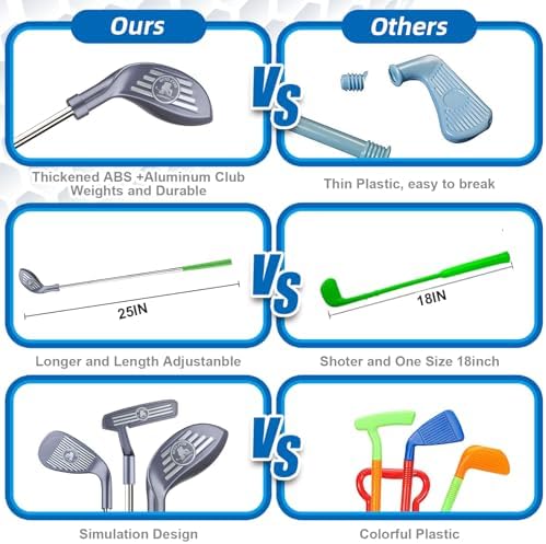 Full contents of Rcroks kids golf toy set including balls