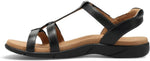 Taos Footwear Women's Trophy 2 Sandal side profile highlighting arch support.