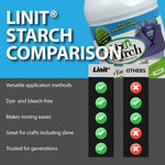Malco Linit laundry starch being poured for fabric stiffening and crisp finishing