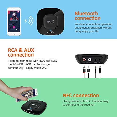Esinkin Bluetooth Four Point Zero adapter styled next to a traditional home theater speaker system
