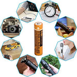 HHR-55AAABU replacement AAA batteries showing eco-friendly Ni-MH design.