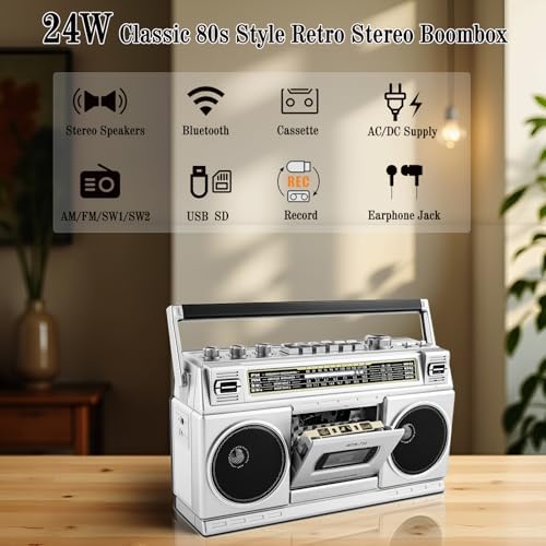 Wiscent boombox side panel showing headphone jack and control ports