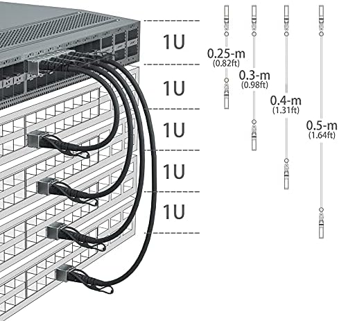 Side profile of 10Gtek 25G SFP28 networking cable