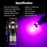 BRISHINE W5W purple light replacement bulb showcasing the 360 degree beam pattern design