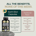 Earth Elixir Himalayan shilajit and tongkat ali performance supplement packaging background focus.
