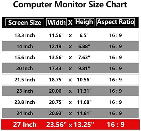 Close up of micro louver tech privacy shield protecting a twenty seven inch monitor from scratches.