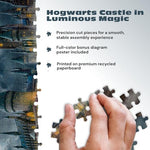 Full-sized reference poster included with the Ceaco fifteen hundred piece puzzle package