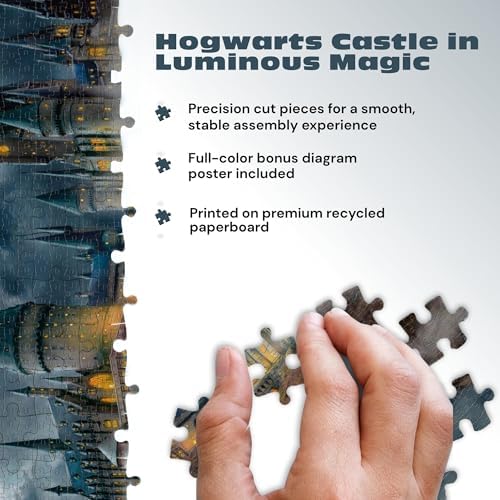 Full-sized reference poster included with the Ceaco fifteen hundred piece puzzle package