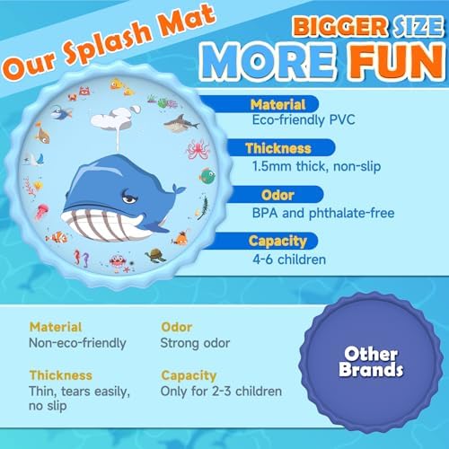BerrysParadise extra large summer sprinkler mat showing bright educational ocean animal illustrations and shapes