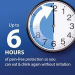 Zilactin-B bioadhesive film gel for six hour protection against mouth sores and gum irritation.