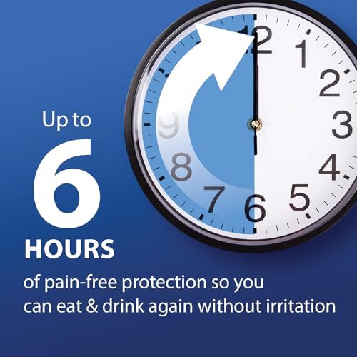 Zilactin-B bioadhesive film gel for six hour protection against mouth sores and gum irritation.