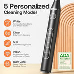 Bitvae oral irrigator and power toothbrush charging via USB cable