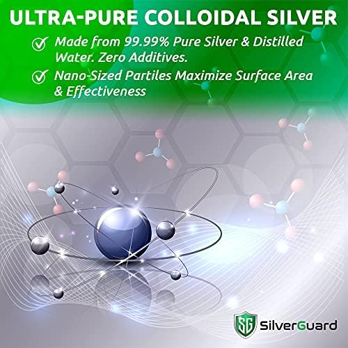 SilverGuard structured nanosilver ultimate immune support two pack display side profile
