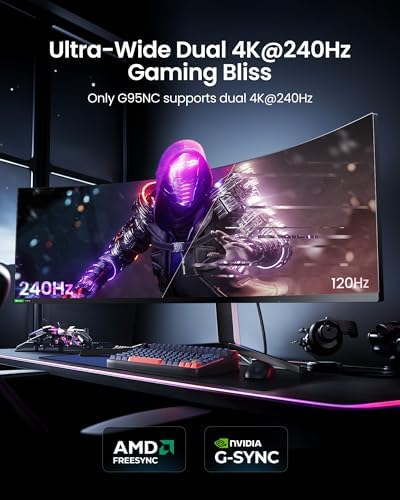 Silkland VESA certified cable connected between a high-end graphics card and monitor.