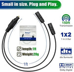 Bangun optical audio splitter displaying 90 degree rotating plug design