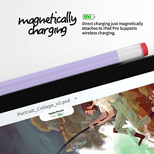 Lavender stylus skin kit including main body sleeve and top cap protection