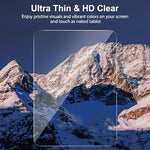 Crystal clear HD transparency of Sparin iPad screen protector