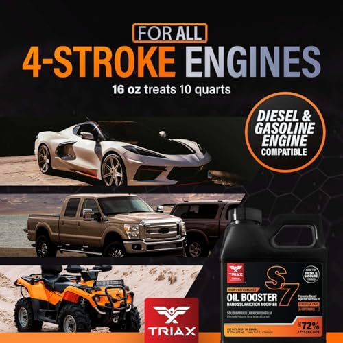 Triax S7 oil booster bottle cap detail