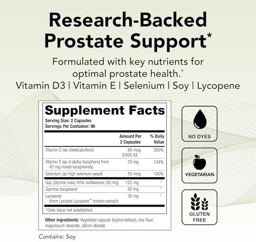 Theralogix Prostate 2.4 supplement showing ingredients panel and NSF certification logo